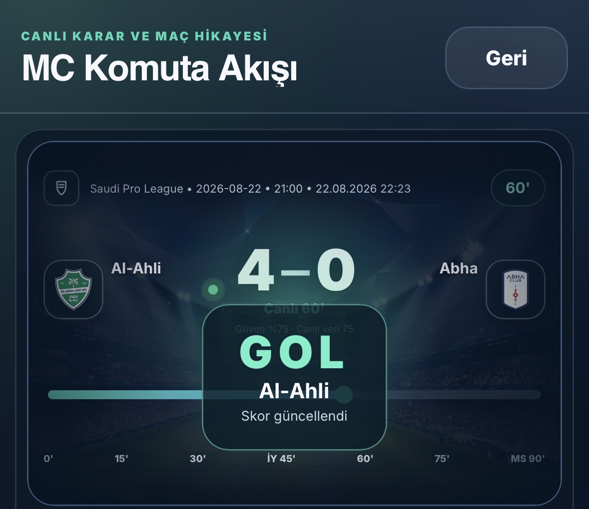 MC Komuta Akışı anlık gol bildirimi
